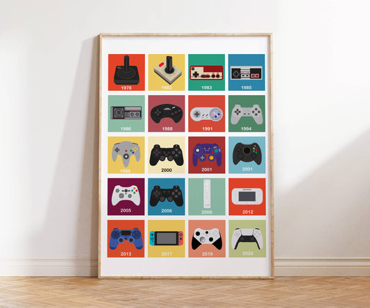 Video Game Controllers Evolution Print